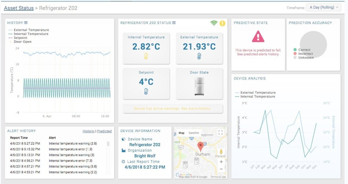 gibbs iot image 06