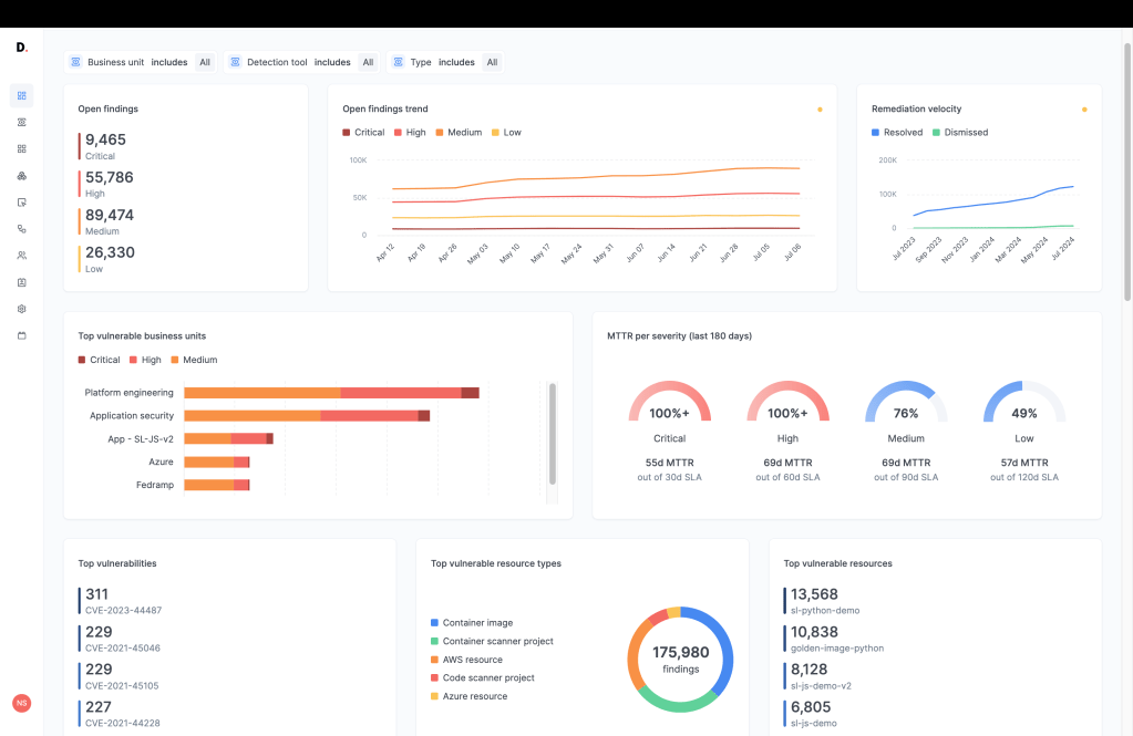 Dazz security and vulnerability management